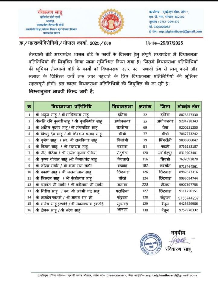 प्रकाश साहू बने तेलघानी बोर्ड के विधानसभा प्रतिनिधि
