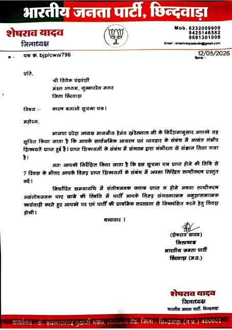 भाजपा जुन्नारदेव नगर मंडल अध्यक्ष को दिया कारण बताओ 