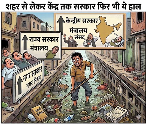 शहर से लेकर केंद्र तक सरकार, फिर भी ये हाल.....